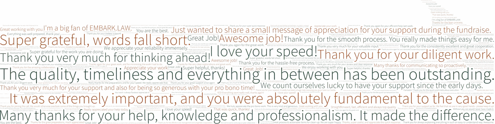 Client feedback messages