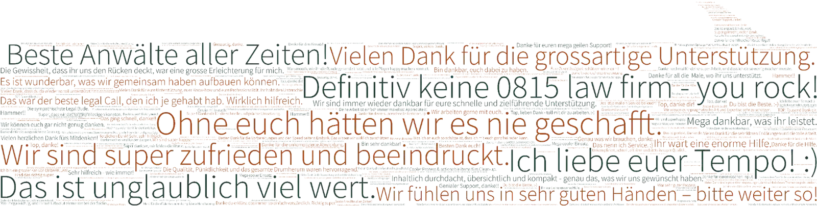 Feedbacks von Klienten